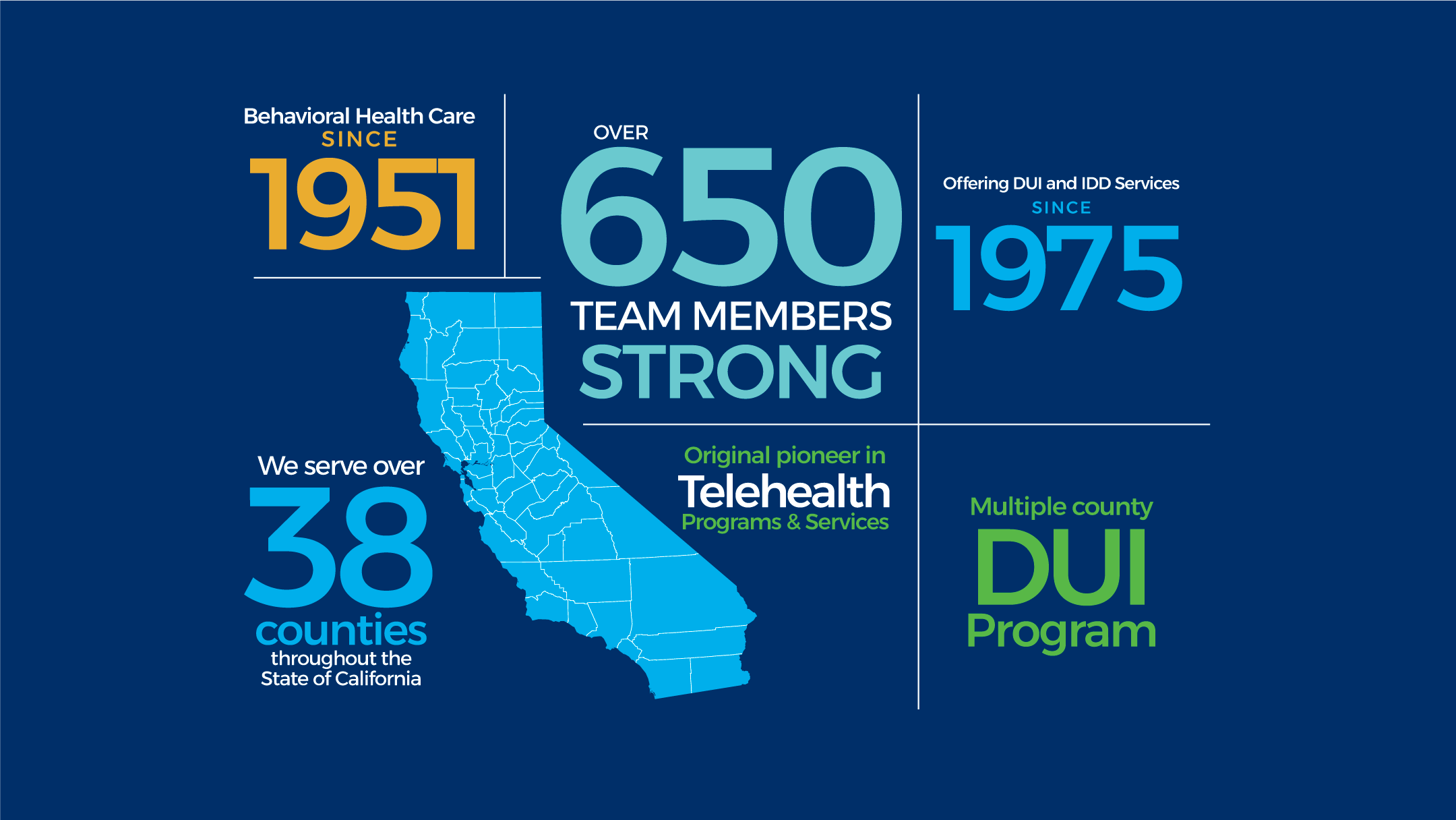 KV_16542_Website_Creative_Development_10.3.25